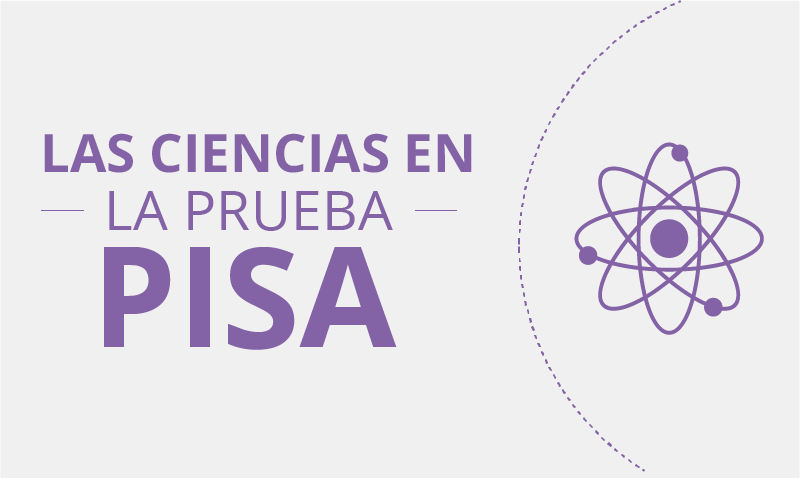 Familiarizándonos con PISA, Ciencias