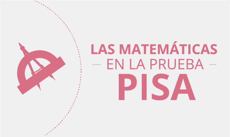 Familiarizándonos con PISA, Matemáticas