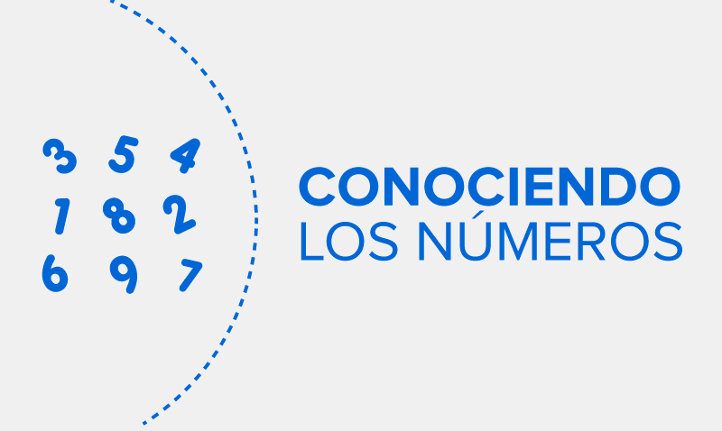 Conociendo los números