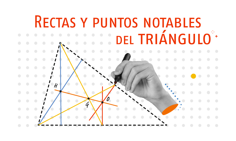 Rectas y puntos notables del triángulo