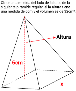 Pregunta