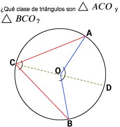Pregunta