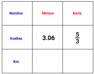 Pregunta