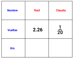 Pregunta
