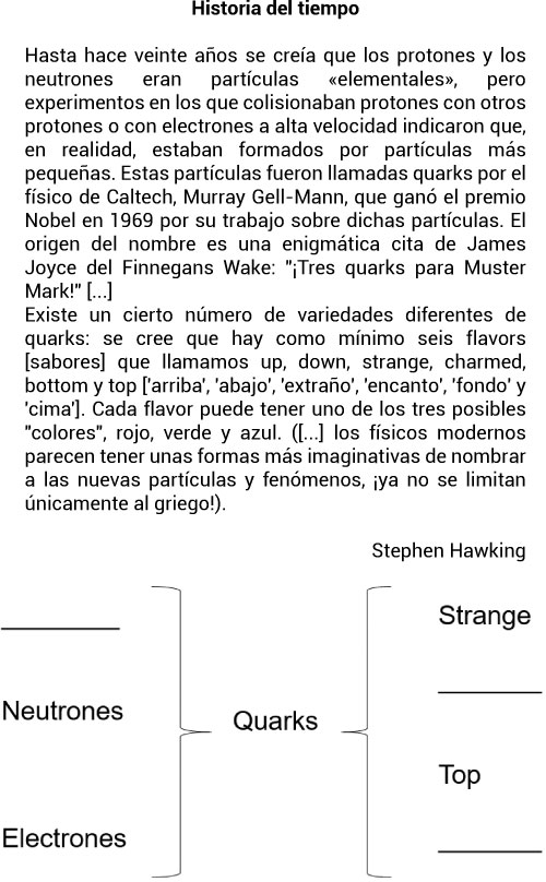 Pregunta