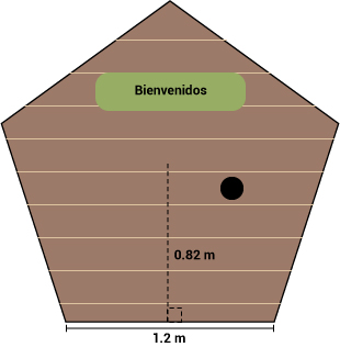 Pregunta