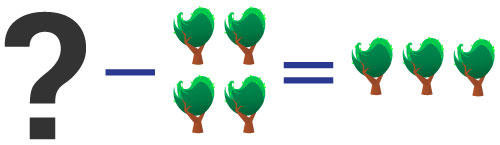 Pregunta