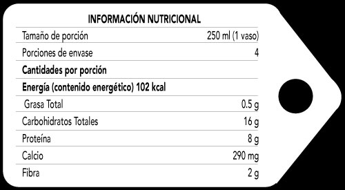 Pregunta