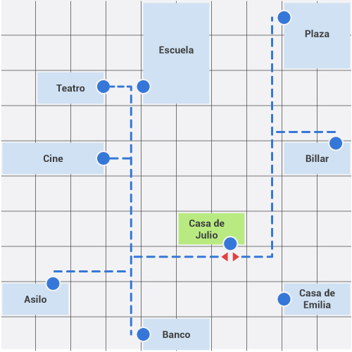 Pregunta