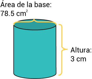 Pregunta