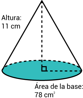 Pregunta