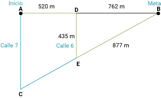 Pregunta