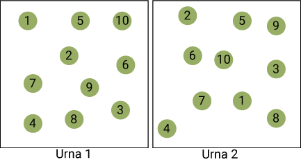 Pregunta