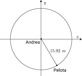 Pregunta