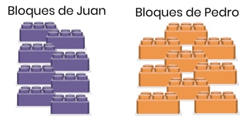 Pregunta