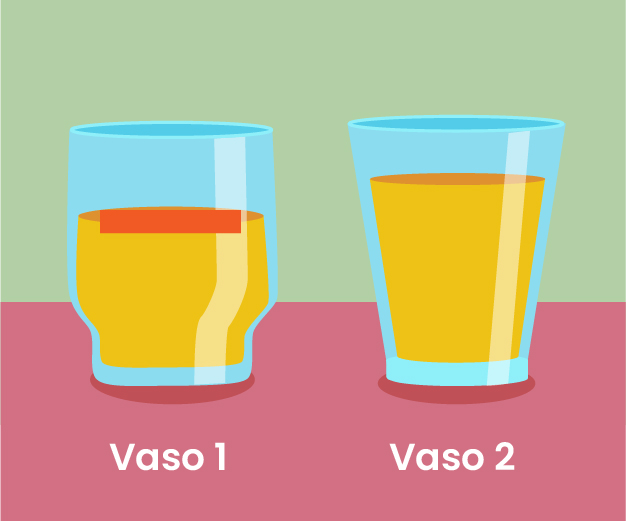 Pregunta
