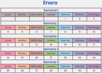 Pregunta
