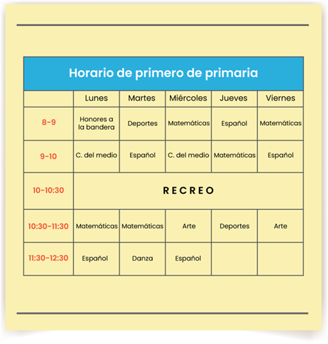 Pregunta