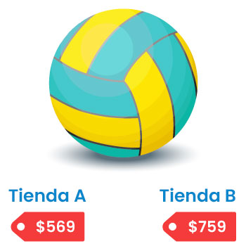 Pregunta