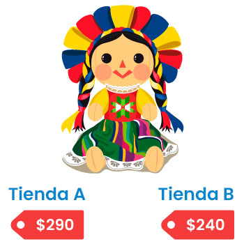 Pregunta