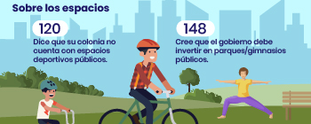 Pregunta