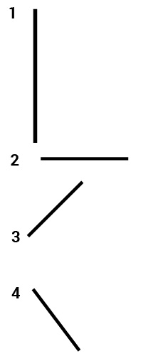 Pregunta
