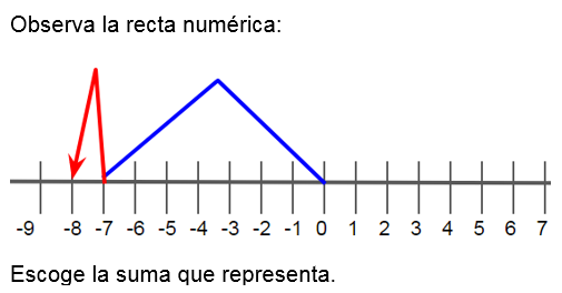 Pregunta