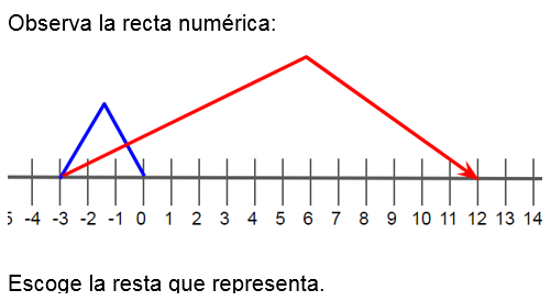 Pregunta