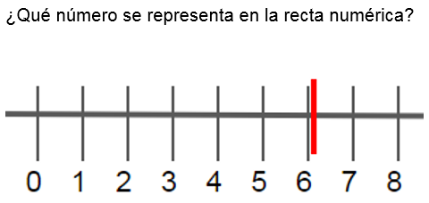 Pregunta