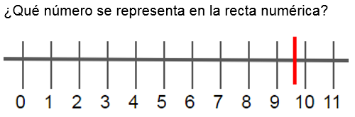 Pregunta