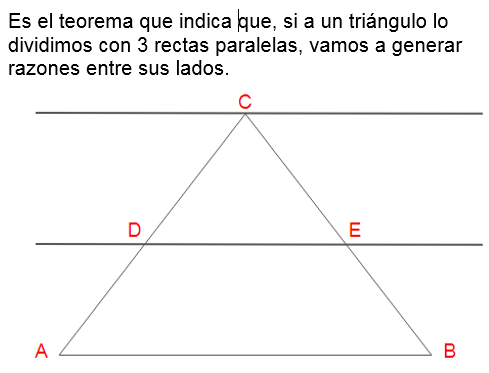 Pregunta