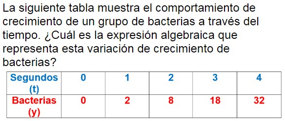 Pregunta
