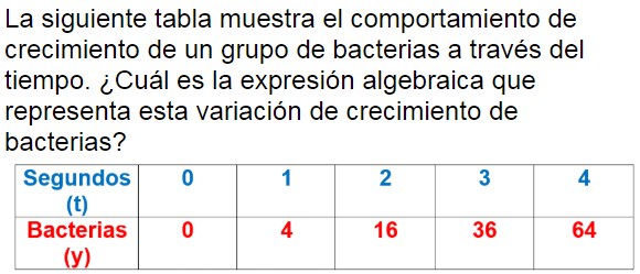 Pregunta