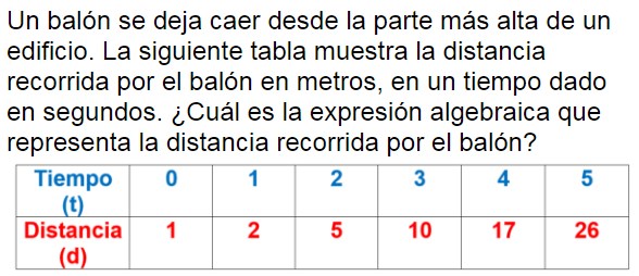Pregunta