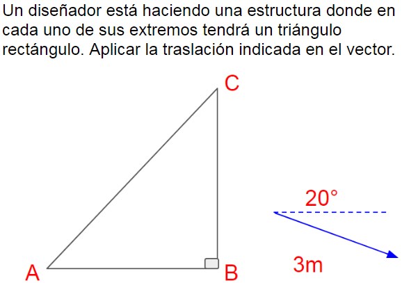Pregunta