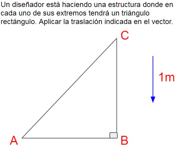 Pregunta