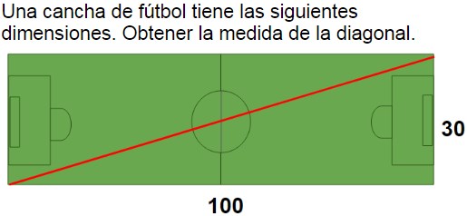 Pregunta