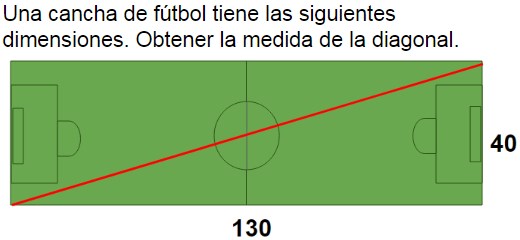 Pregunta