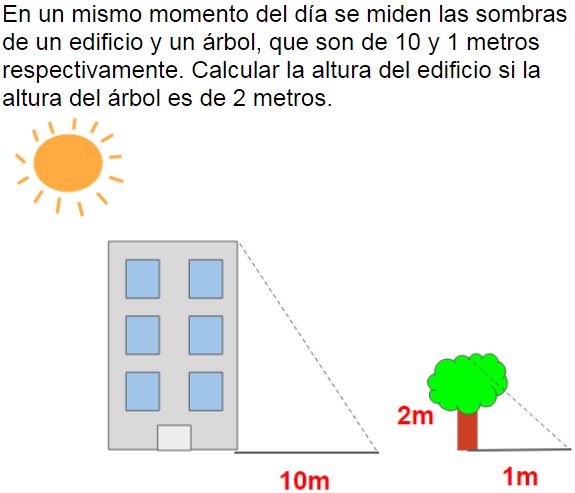 Pregunta