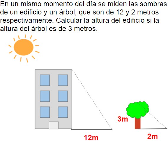 Pregunta