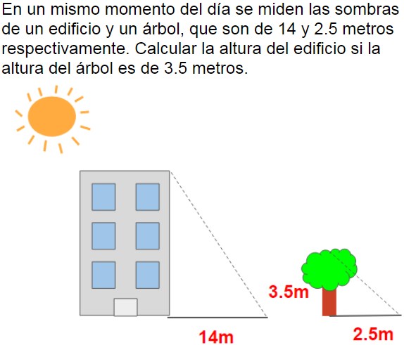 Pregunta