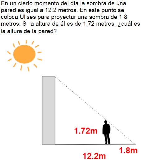 Pregunta