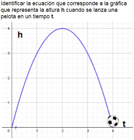 Pregunta