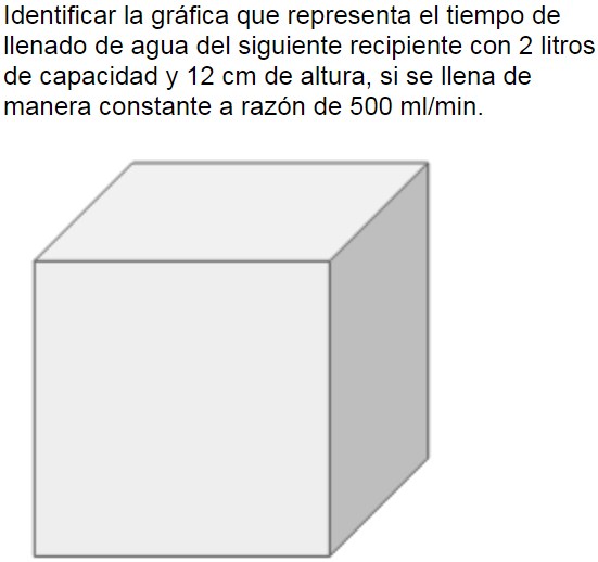 Pregunta