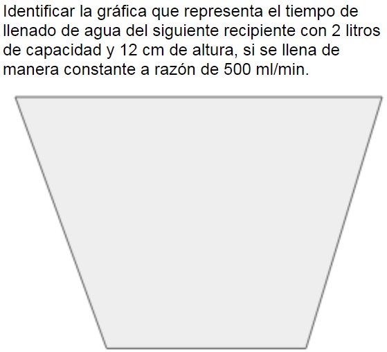 Pregunta