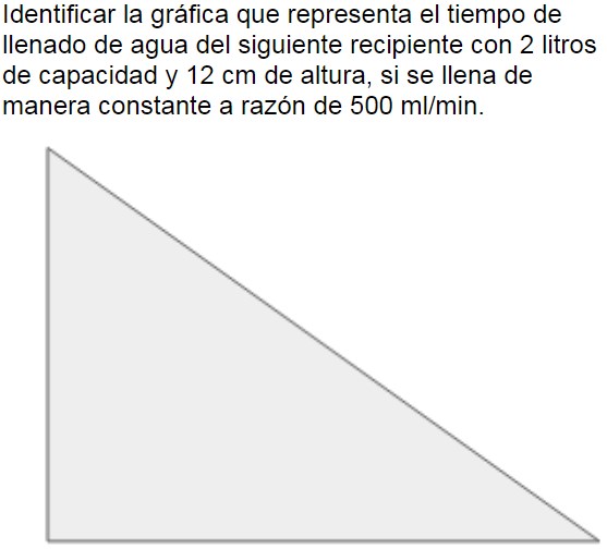 Pregunta