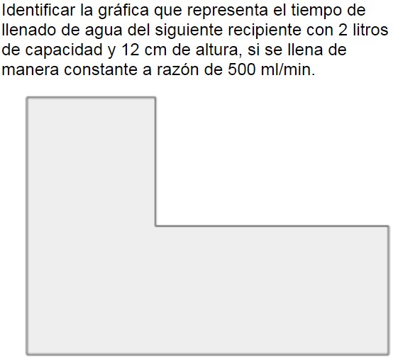 Pregunta