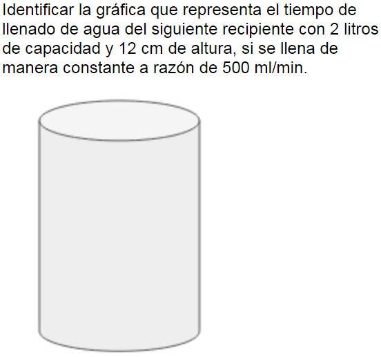 Pregunta