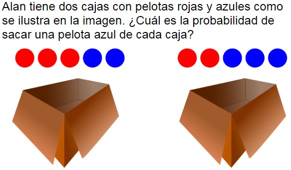 Pregunta