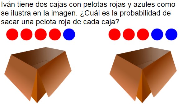 Pregunta